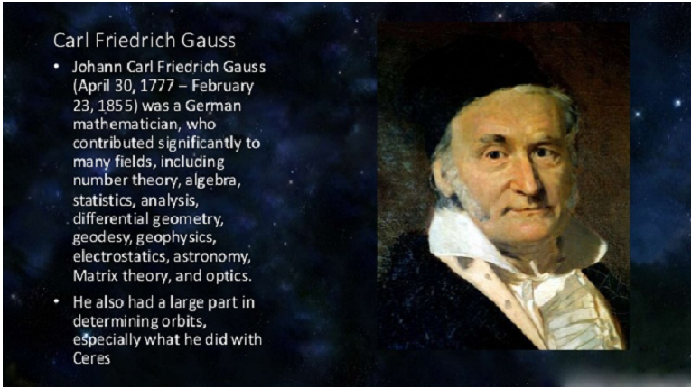 Introducing scientists part 2/Carl Friedrich Gauß